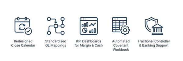 healthcare accounting services in vancouver